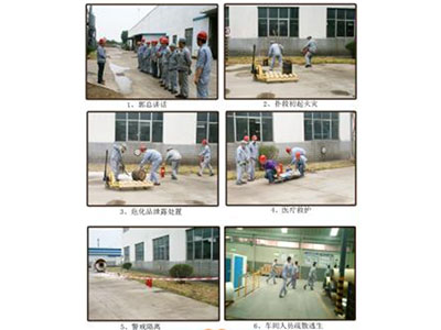 Die Sicherheits abteilung organisierte die Notfall-Bohrer des Unternehmens